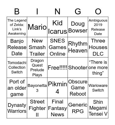 Nintendo Direct Bingo Card