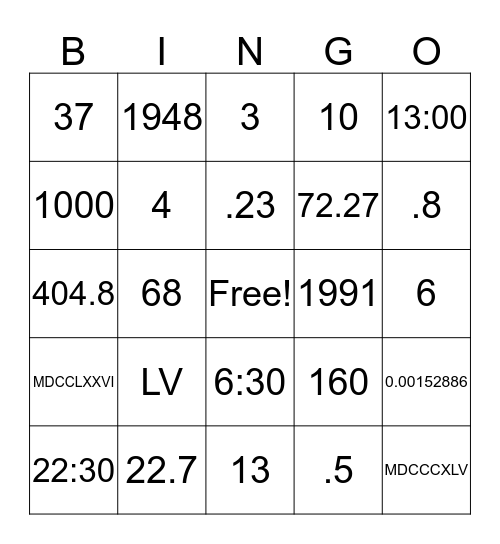 Medical Math BINGO Card