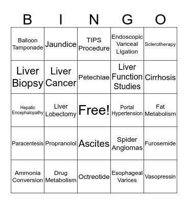 Hepatic Disorders Bingo Card