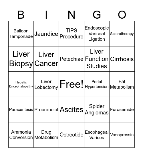 Hepatic Disorders Bingo Card