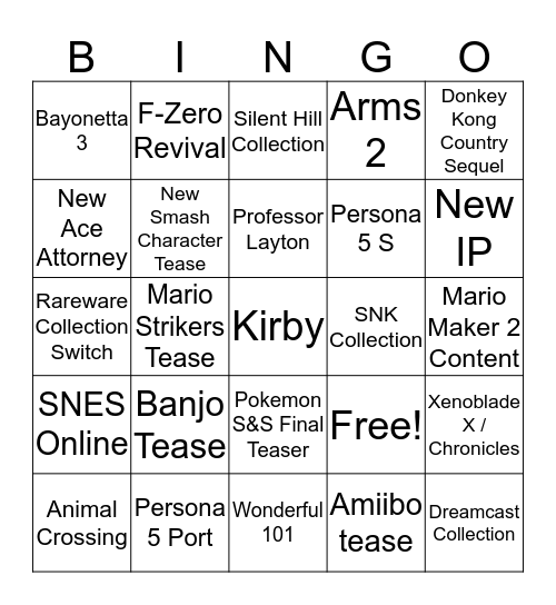 Nintendo Direct Bingo Card