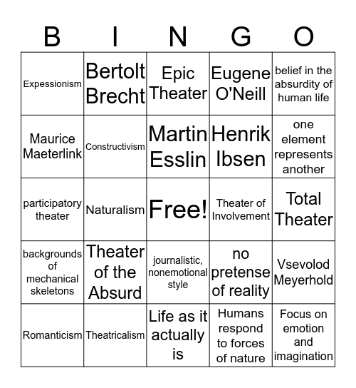 Styles of Drama Bingo Card