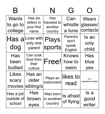 GETTING TO KNOW YOU BINGO Card