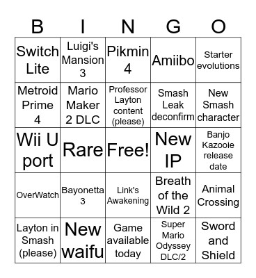 Nintendo Direct 09/04 Bingo Card