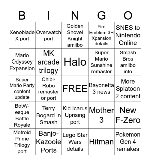 9.4 Nintendo Direct Bingo Card
