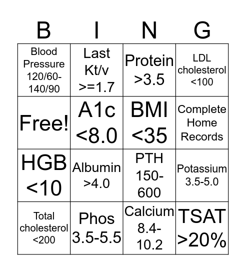 PD Bingo Card