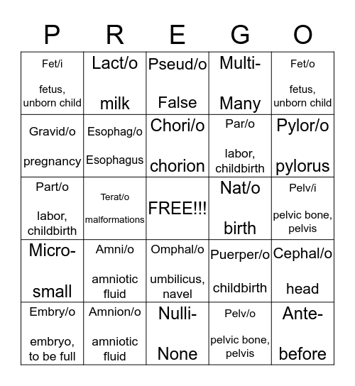 Obstetrics & Neonatology Bingo Card