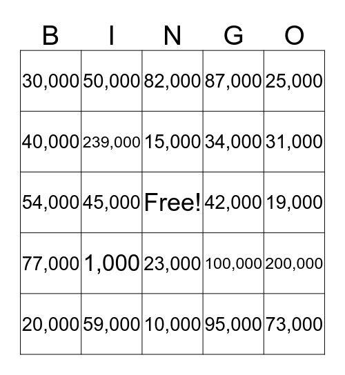 How Much is It?  Bingo Card