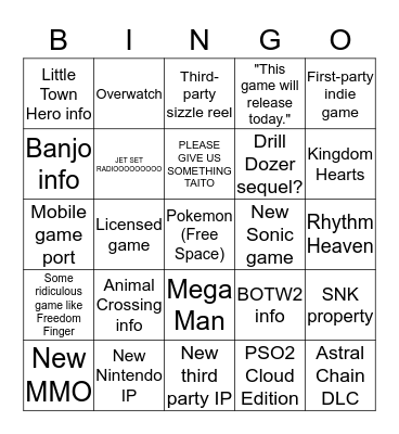 Nintendo Direct Bingo Card