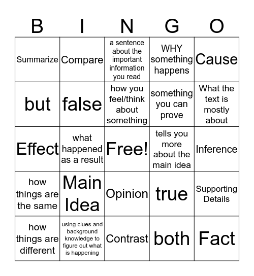 Reading Comprehension Bingo Card
