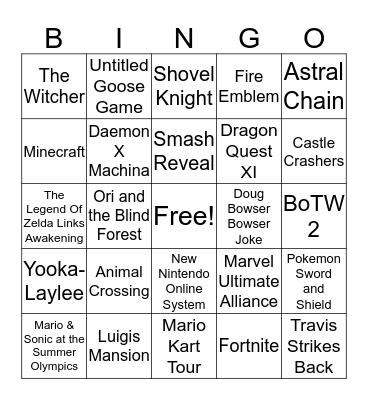 Nintendo Direct Bingo Card