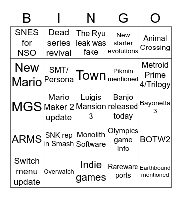 Nintendo Direct 5/9/2019 Bingo Card