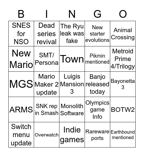 Nintendo Direct 5/9/2019 Bingo Card