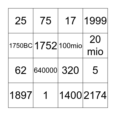 BINGO NUMBERS Bingo Card