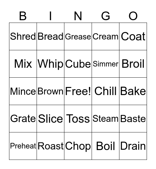 Cooking Terms  Bingo Card