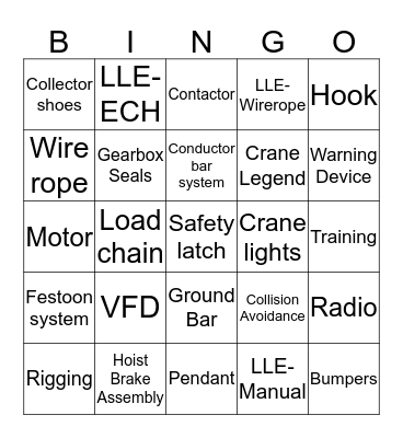 Konecranes Bingo Card