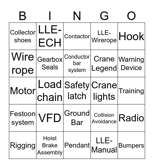 Konecranes Bingo Card