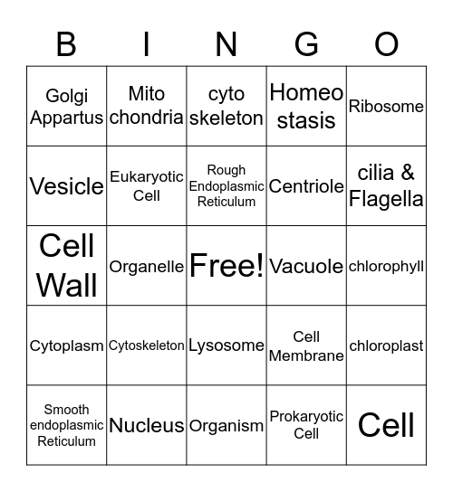 Cell bingo Card