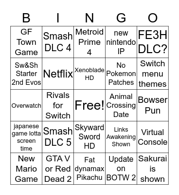 Nintendo Direct Bingo Card