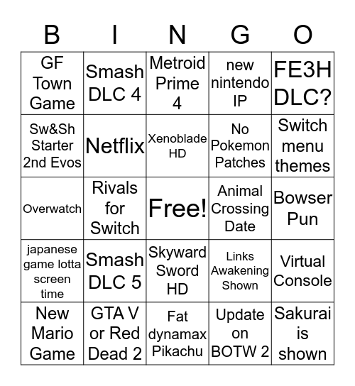 Nintendo Direct Bingo Card