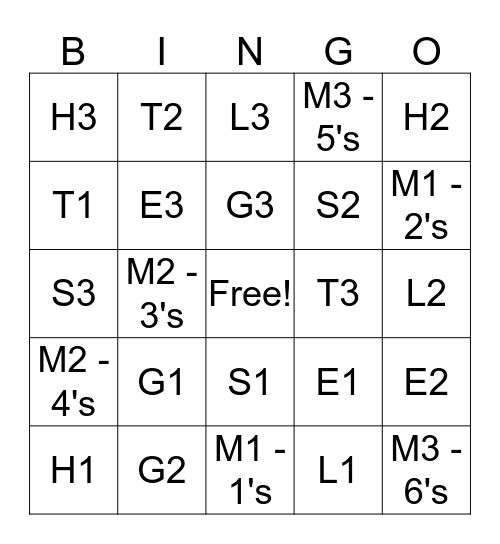 Memory Work Bingo Card