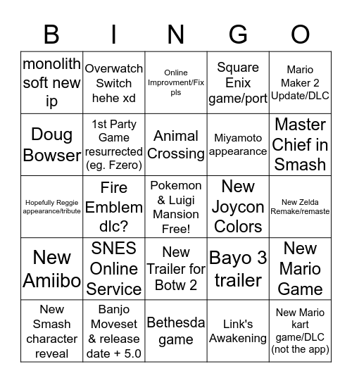 Nintendo Direct September 4th Bingo Card