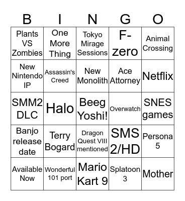 Nintendo Direct 5-9-2019 Bingo Card