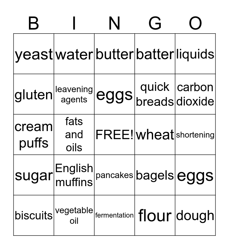 quick-breads-and-yeast-breads-bingo-card