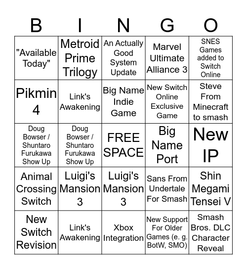 Nintendo Direct Bingo Card