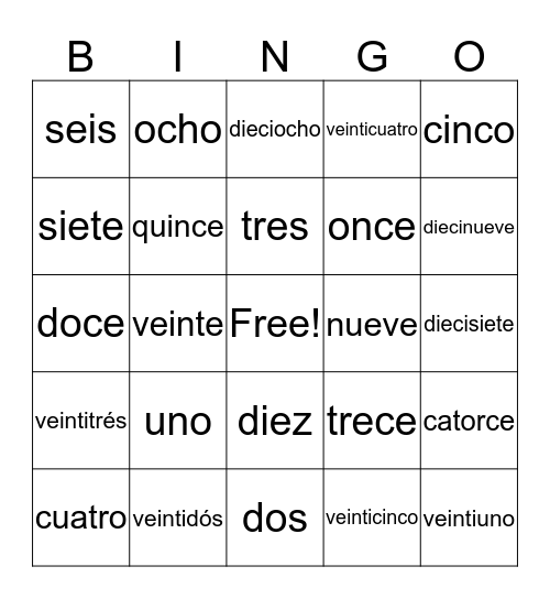 Los Numeros Bingo Card