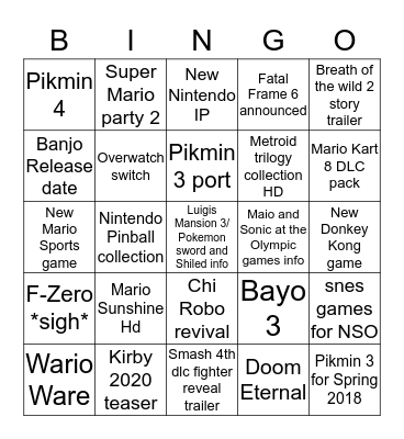 Nintendo Direct Bingo  Bingo Card