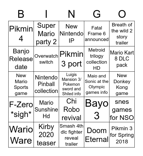 Nintendo Direct Bingo  Bingo Card