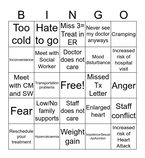 Missed Treatment Bingo Card