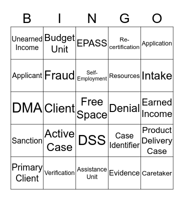 NC Fast Terminology Bingo Card