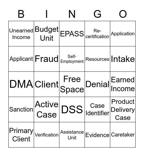 NC Fast Terminology Bingo Card