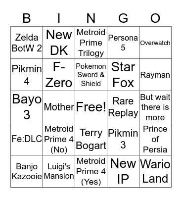 NINTENDO DIRECT Bingo Card