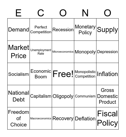 CH 2 Understanding Economics & Business Bingo Card