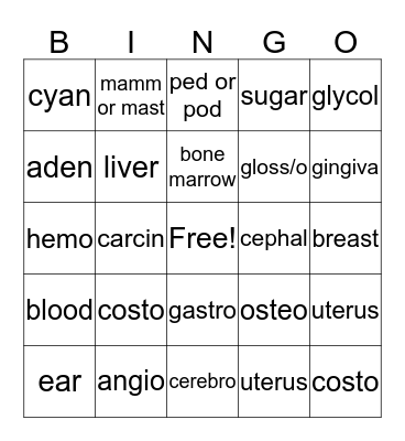 medical terms  Bingo Card