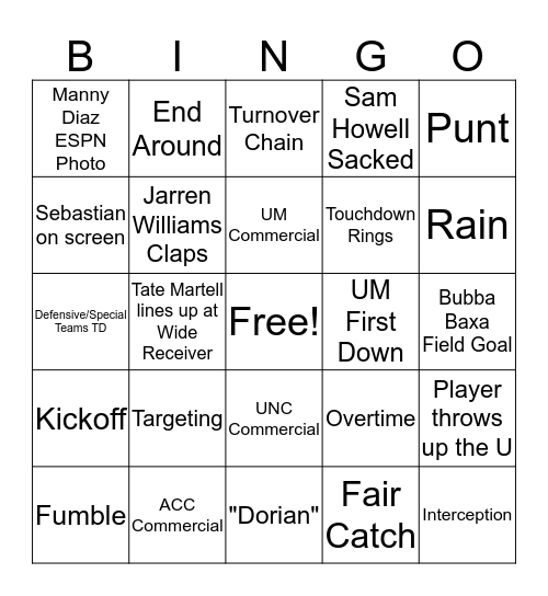 UM vs. UNC Bingo Card