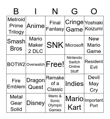 Nintendo Direct 9/4/19 Bingo Card