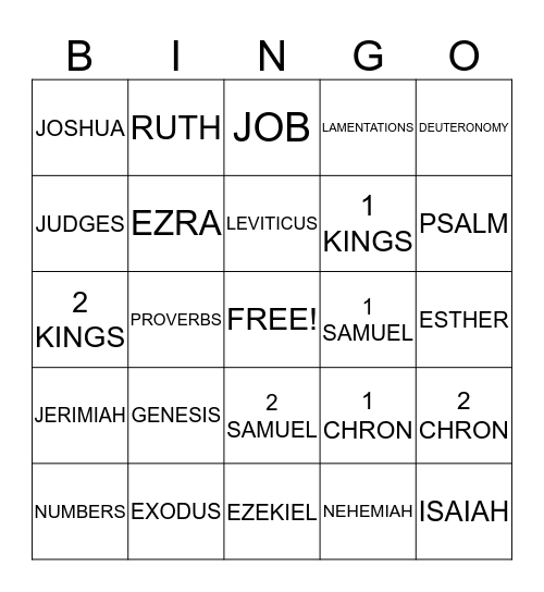 BOOKS OF THE BIBLE Bingo Card