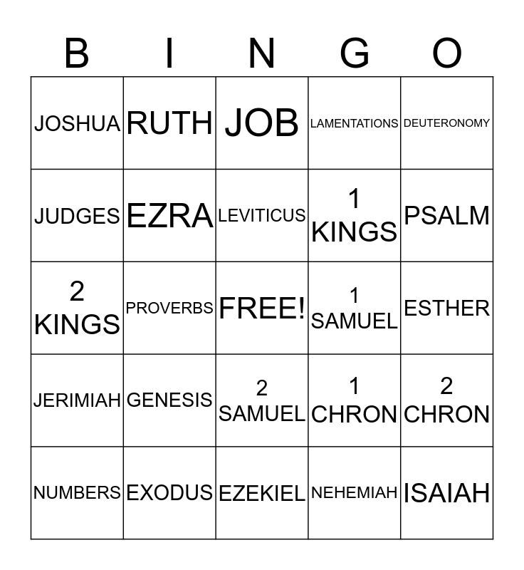 BOOKS OF THE BIBLE Bingo Card