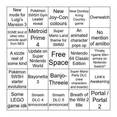 Nintendo Direct Predictions / Wishes Bingo Card