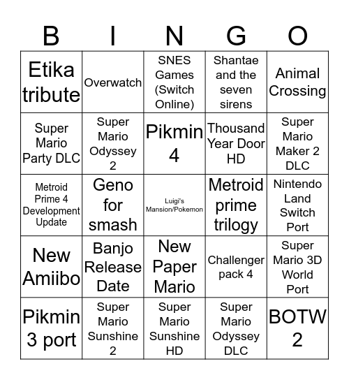 Nintendo Direct 9/4/2019 Bingo Card