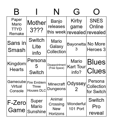 Nintendo Direct Bingo Card