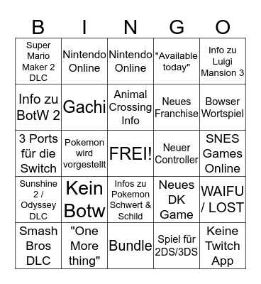 WALTER's BINGO NINTENDO DIREKT Bingo Card