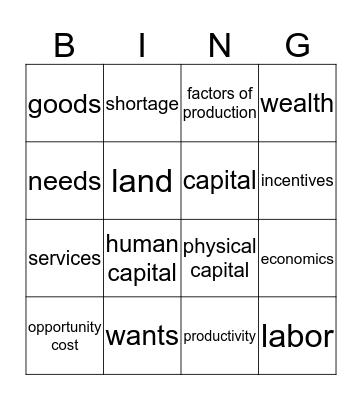Economics Vocab #1 Bingo Card