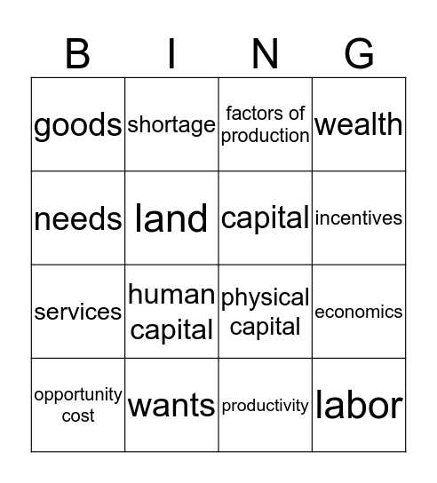 Economics Vocab #1 Bingo Card
