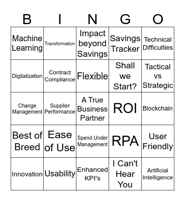 Making PROCUREMENT Fun Bingo Card