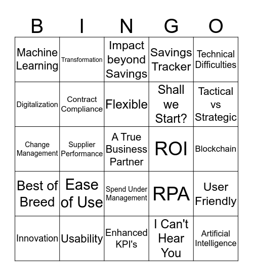 Making PROCUREMENT Fun Bingo Card